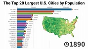 The Top 20 Largest U.S. Cities by Population 1790 - 2020 - Statistics ...