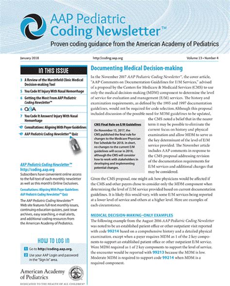 Qanda Aap Pediatric Coding Newsletter American Academy Of Pediatrics