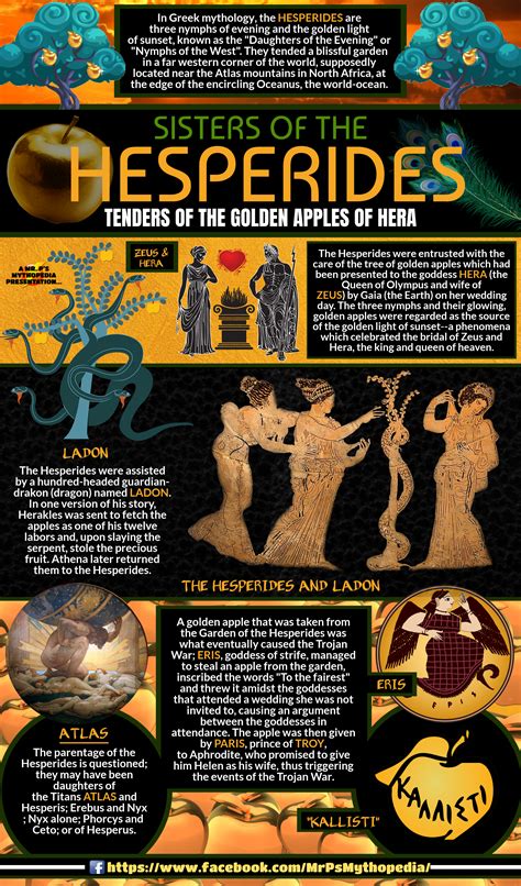 The Hesperides Greek Mythological Tenders Of The Golden Apples Of Hera Hesperides