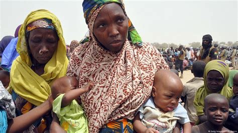 Nigers Population Problem Dw 03012016