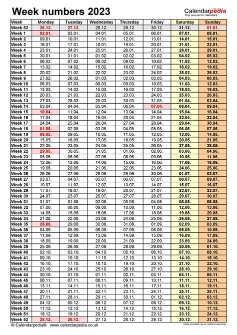 2023 Printable Calendar With Numbered Weeks Printable Templates Free