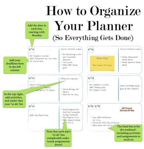 How To Organize Your Planner So Everything Gets Done Free