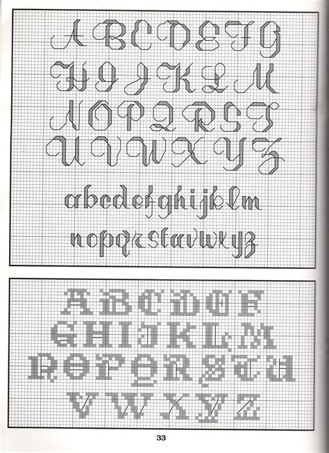 alphabet patterns cross stitch alphabet patterns cross stitch letters cross stitch alphabet