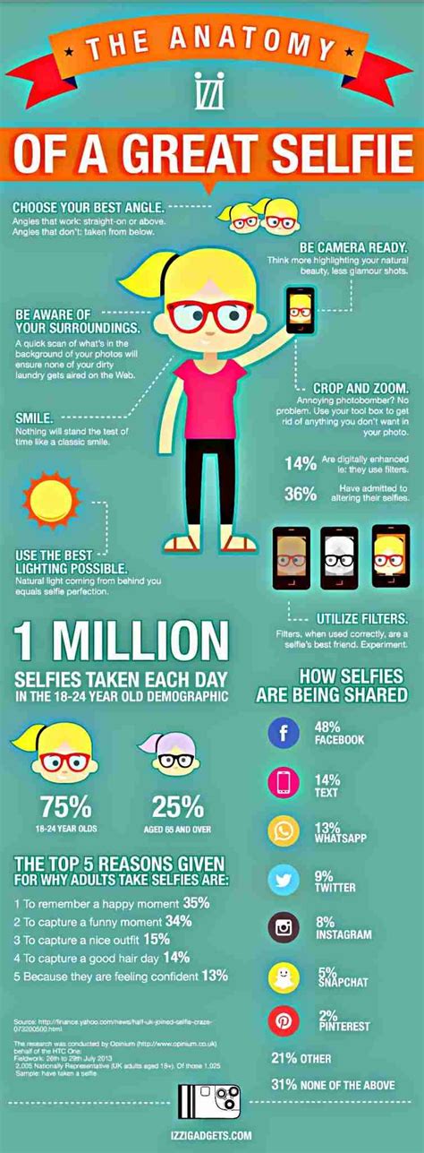 Selfie Poses The Dos And Donts Of The Selfie Infographics Archive