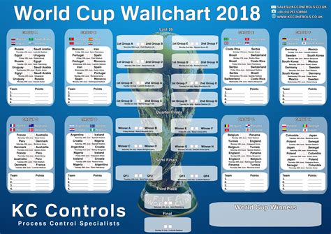 World Cup Wallchart Kc Controls Uk Llp