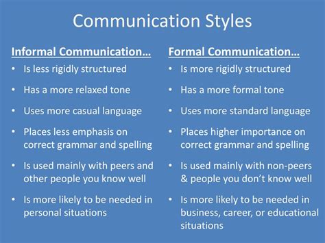 Ppt Transitioning Between Informal And Formal Communication Styles