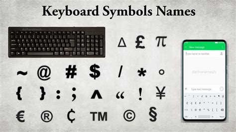 Keyboard Symbols Names Mobile Keyboard Symbols Names Youtube