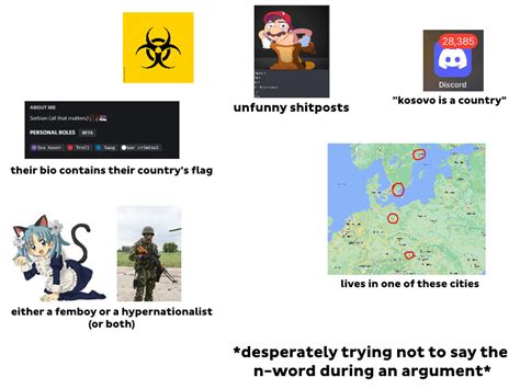 Balkaner On Discord Starter Pack Rstarterpacks Starter Packs