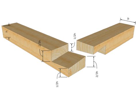 Über 34 Zimmermannsmäßige Holzverbindungen 2019 Update Woodworking