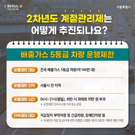 강남구청 열린구청장실 강남소식 카드뉴스