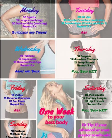 It sounds impossible but, believes us, it can be done. 10 week No Gym Home Workout Plan!!! - Musely