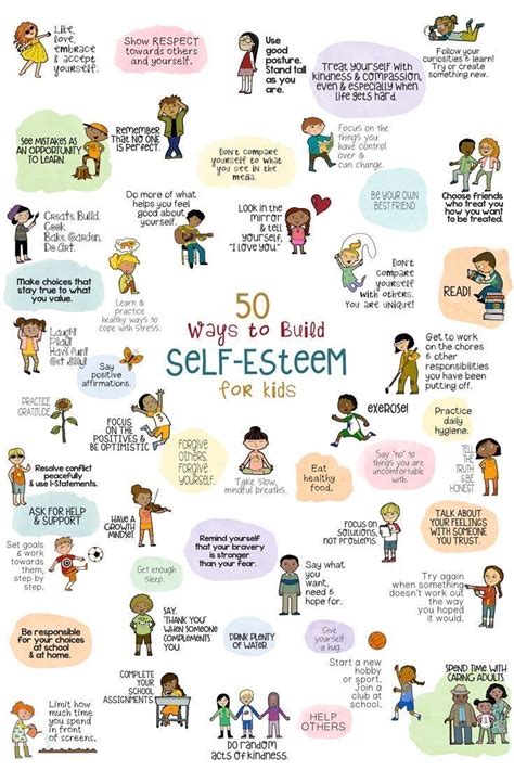50 ways to build self esteem free poster classroom and counseling office decor school