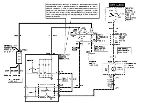 Fuel injection technical library u00bb early bronco wiring. 1993 Ford F150 Alternator Wiring Diagram / 85 Ford F 150 Alternator Wiring Wiring Diagram ...