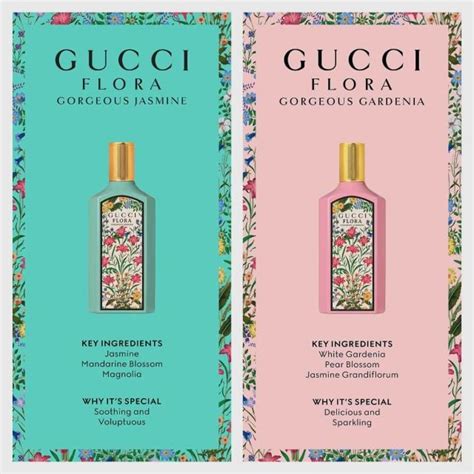 Gucci Flora Gorgeous Jasmine Eau De Parfum For Women 50 Ml