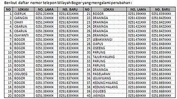 Nama Perusahaan Maxim Homecare24