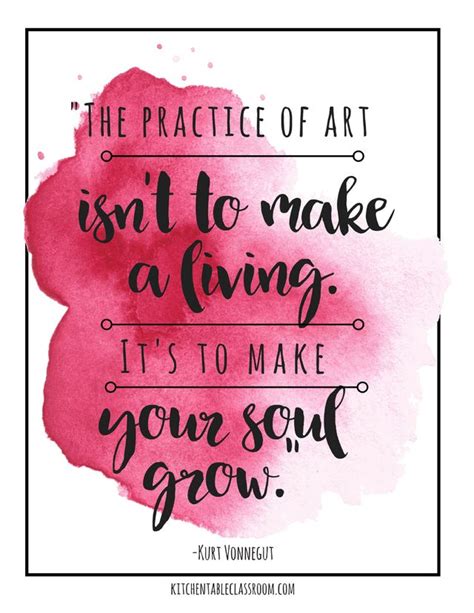 Famous Artist Quotes Art Quotes To Inspire Creativity The Kitchen Table Classroom Artist