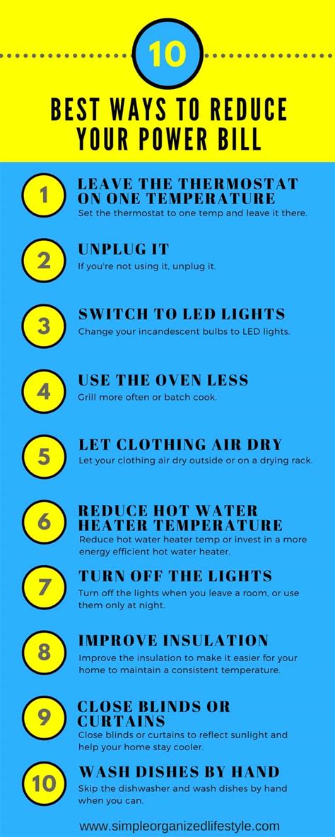 10 Best Ways To Reduce Your Power Bill Home Money Habits