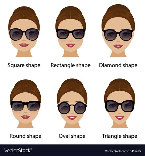 Sunglasses For Women With Square Faces David Simchi Levi