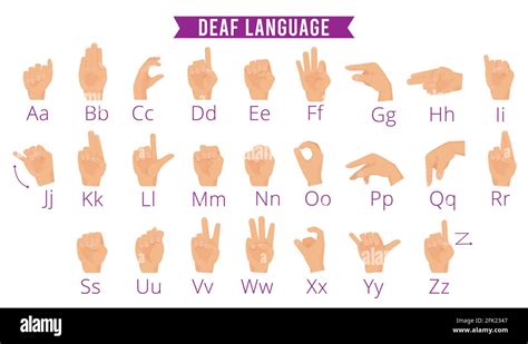 Hand Sign Language Alphabet Deaf Hi Res Stock Photography And Images