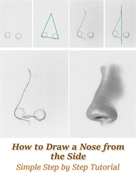 How To Draw A Nose From The Side Tutorial By Rapidfireart On Deviantart
