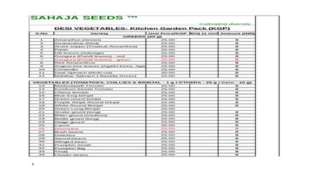 Sahaja Seeds Order Form Xls Document