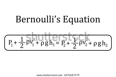 Bernoullis Equation Fluid Dynamics Stock Vector Royalty Free Shutterstock