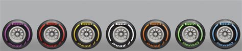 Pirelli Unveil F1 Tyres On Occasion Of 110th Anniversary Grand Prix 247
