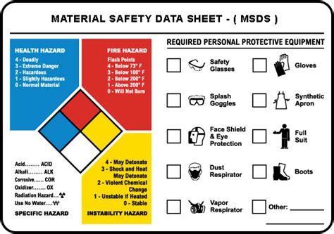 Material Safety Data Sheet Msds Apakah Itu Free Hot N