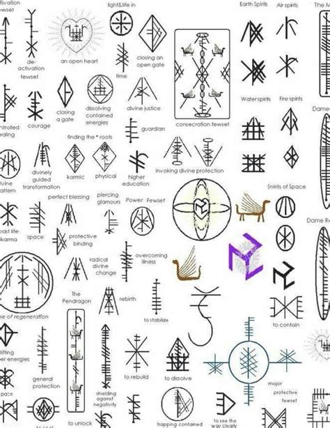 Binding Runes Celtic Tattoo Symbols Celtic Symbols And Meanings
