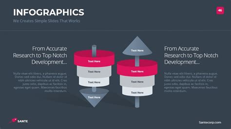 Web Development 35 Best Infographic Powerpoint Presentation Templates