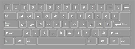 A windows application that you can download for free, and it does not require installation. DOWNLOAD ON-SCREEN ARABIC KEYBOARD FOR FREE تحميل تظهر على ...