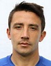 Pablo Torres - Profilo giocatore | Transfermarkt