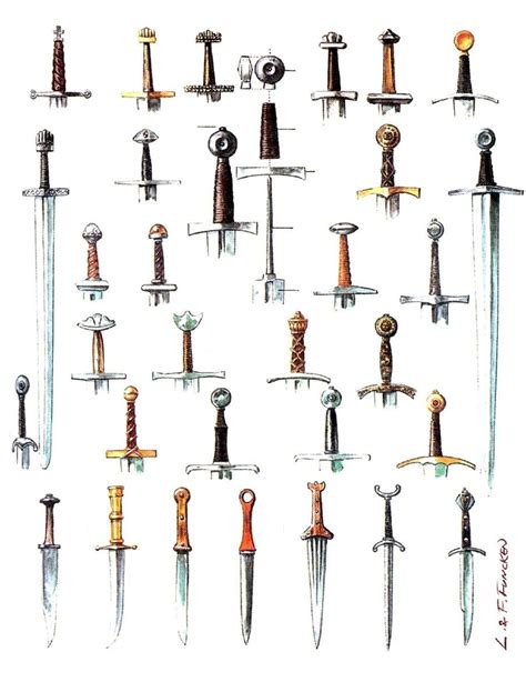 Types Of Swords And Daggers Medieval Weapons Types Of Swords Weapon