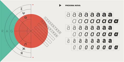 Stylistically, proxima nova straddles the gap between typefaces like futura and akzidenz grotesk. Proxima Nova Font Free - Download Fonts