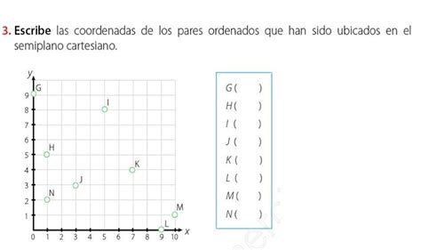 Escribe Las Coordenadas De Los Pares Ordenados Que Han Sido Ubicados En