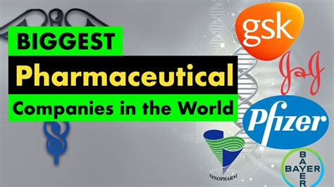 Top 10 Biggest Pharmaceuticals Companies In The World Youtube