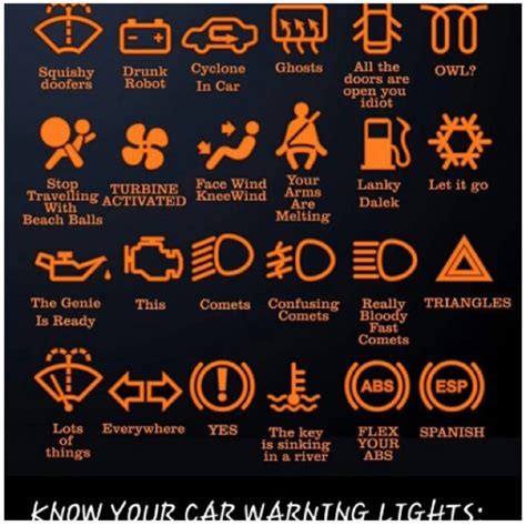 Bmw Dashboard Warning Lights