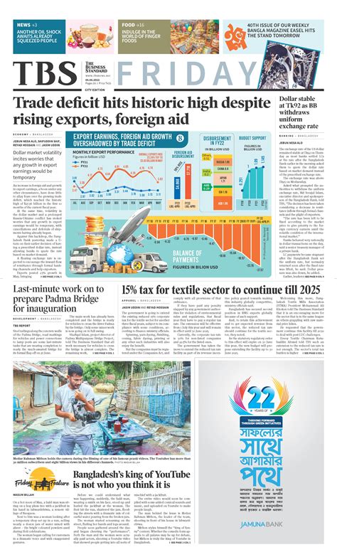 The Business Standard on Twitter: "Get The Business Standard newspaper