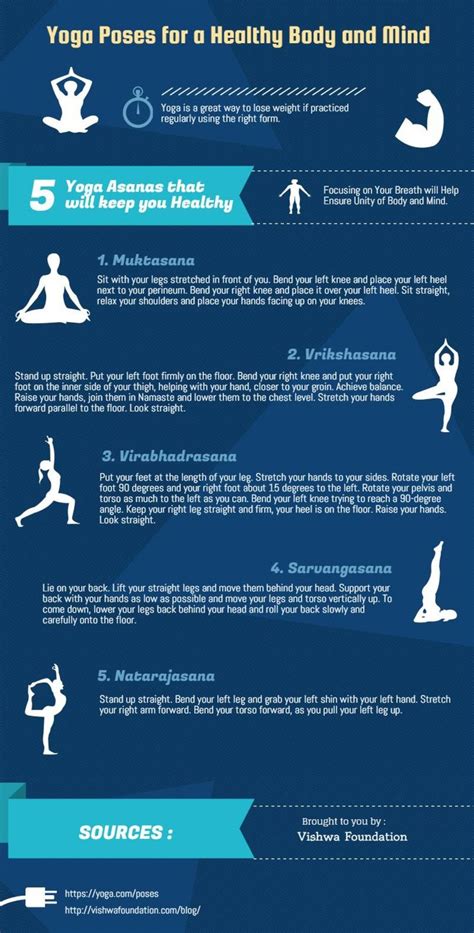 5 Yoga Poses For A Healthy Body And Mind Infographic Infographics