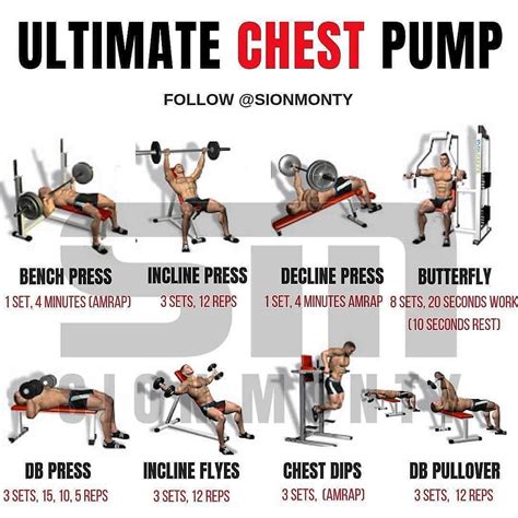 ultimate chest pump workout by credit sionmonty follow all gymtips … chest routine chest