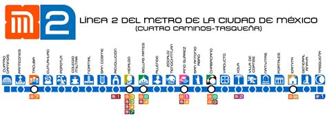 Línea 2 del Metro CDMX Información Línea 2 Metro