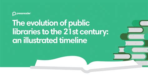 The Evolution Of Libraries To The 21st Century Infographic