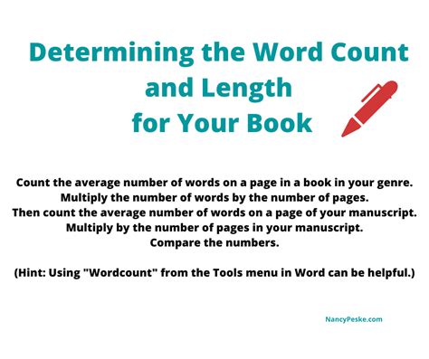 The Word On Word Count And Length Nancy Peske