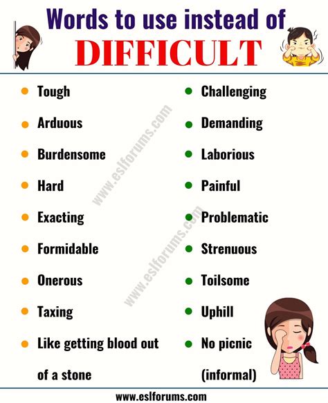Difficult Synonym List Of 18 Useful Words To Use Instead Of Difficult