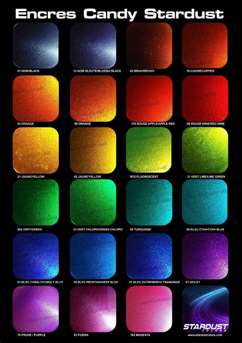 Microscope Reviews 32 Candy Car Paint Colors