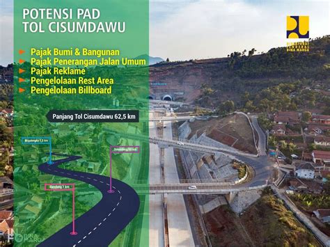 Percepatan Pembangunan Tol Cisumdawu Kabupaten Sumedang