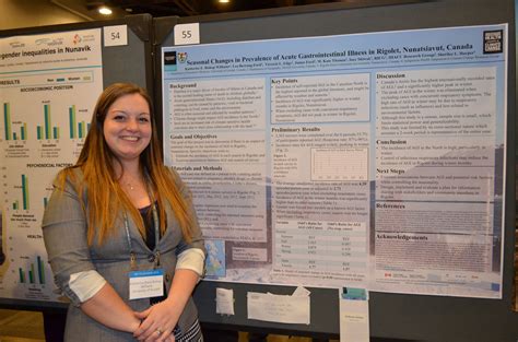 Award Winning Research Conference Posters Climate Change Global Health Research Group