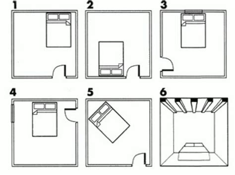 Bed Placement Feng Shui Dicas Consejos Feng Shui Bed Against Window