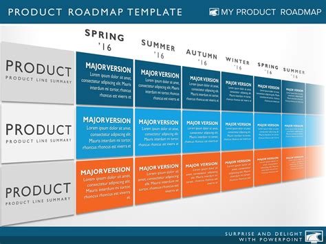 Six Phase Product Portfolio Timeline Roadmapping Presentation Diagram