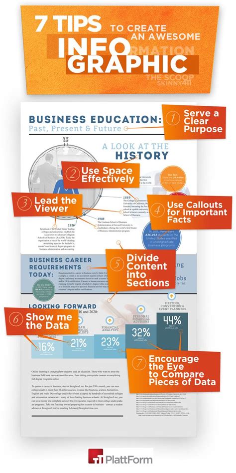 The Best Infographic Template With Tips On Design Elements How To